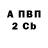 A-PVP VHQ Maksim XmakX